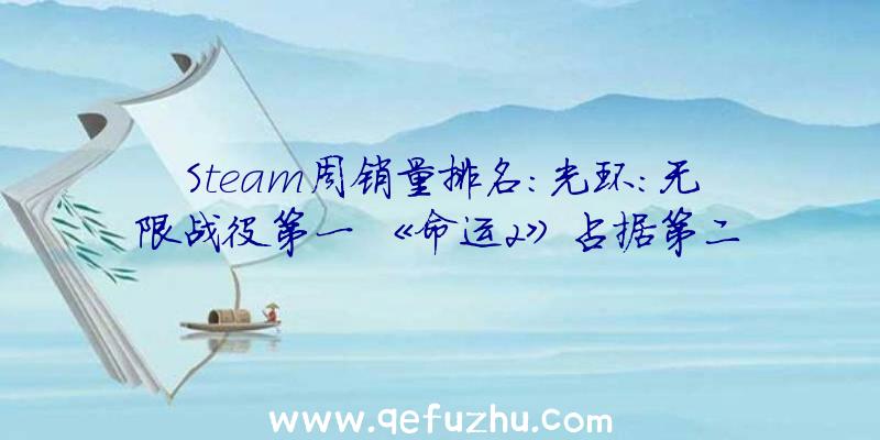 Steam周销量排名:光环:无限战役第一